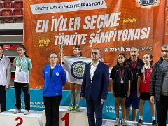 Büyükşehir Sporcusu Masa Tenisinde Türkiye Şampiyonu Oldu