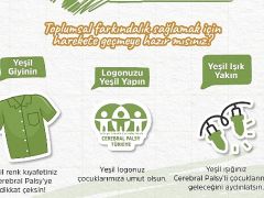 Cerebral Palsy’nin farkında ol!