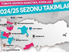 Türkiye Sigorta Basketbol Süper Ligi’nde Heyecanın Adresi beIN SPORTS