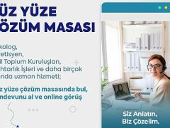 Muğla Büyükşehir Belediyesi’nden Dijital Hizmet Atağı Yüz Yüze Çözüm Masası Projesi