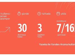 Aradığınızı Yandex Yazeka ile Bulun, Yılda 1 Haftalık Zaman Kazanın